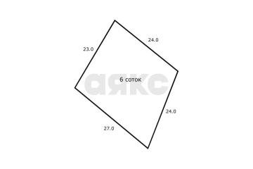 Фото №4: Земельный участок 6 сот. - Краснодарский край Северский район